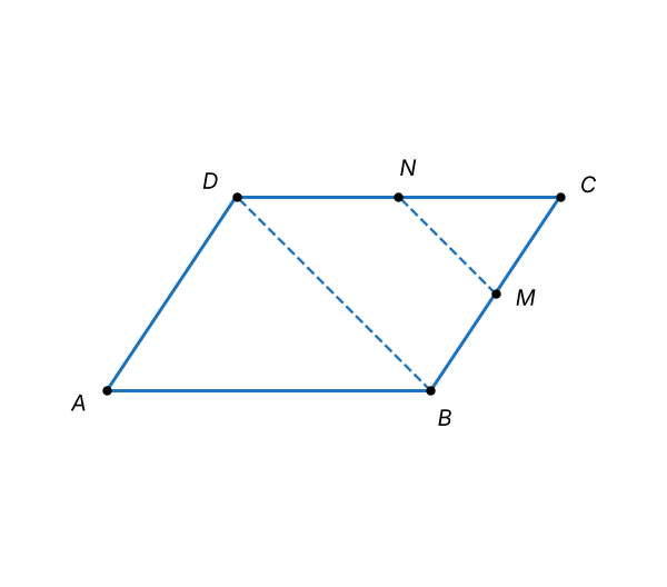 Figura