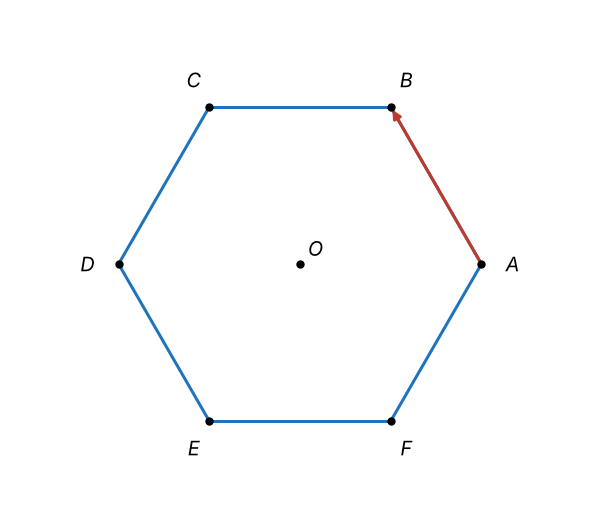 Figura