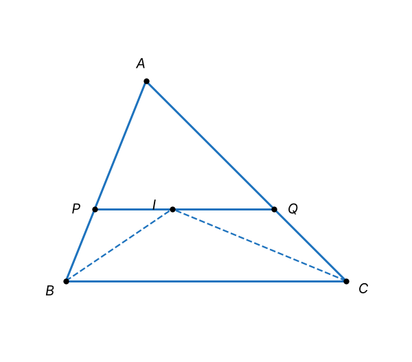 Figura