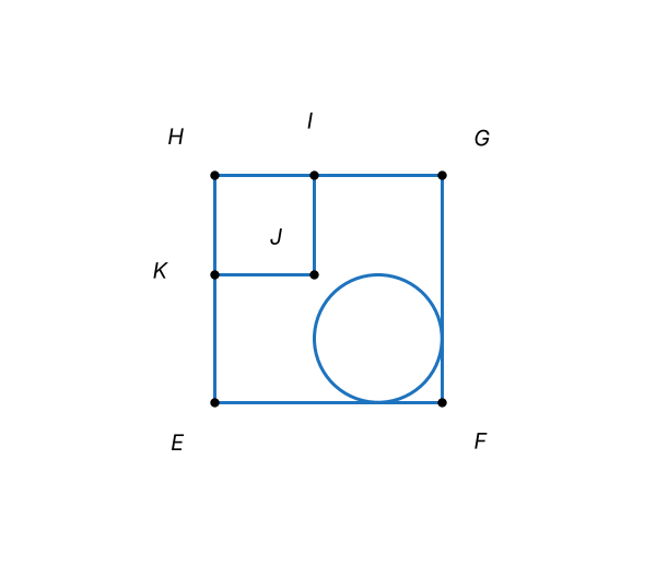 Figura