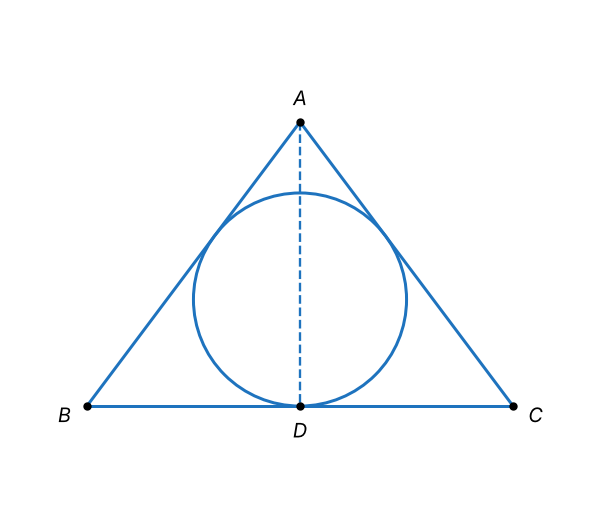 Figura