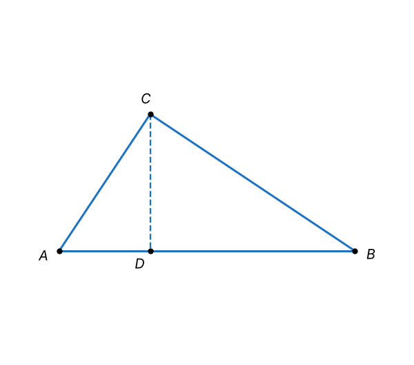 Figura