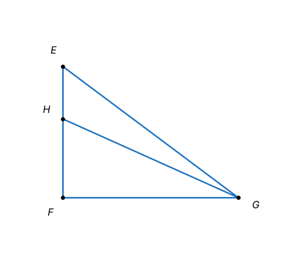 Figura