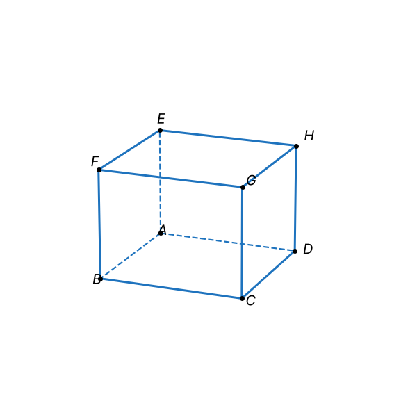 Figura