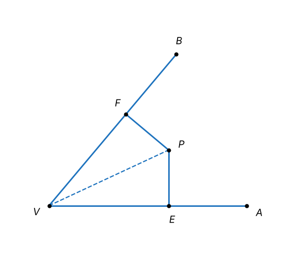 Figura