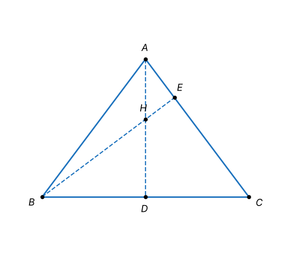 Figura