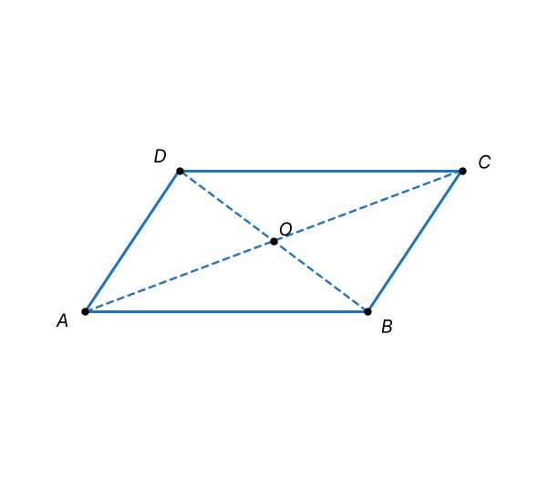 Figura