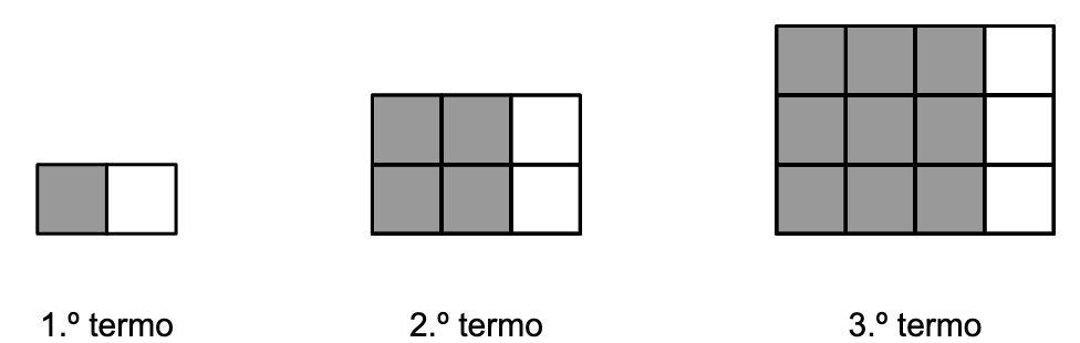 1.º termo: 1 cinzento e 1 branco; 2.º: 4 cinzentos e 2 brancos; 3.º: 9 cinzentos e 3 brancos