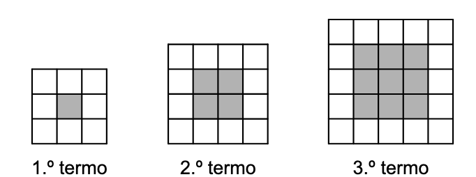 Quadrados 3×3, 4×4 e 5×5 com o centro cinzento: 1, 4 e 9 quadrados cinzentos