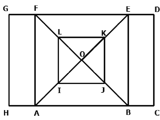 Retângulo HCDG que contém o quadrado ABEF com as diagonais traçadas e, no centro, o quadrado IJKL